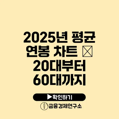 2025년 평균 연봉 차트 – 20대부터 60대까지