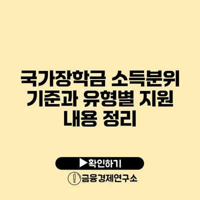 국가장학금 소득분위 기준과 유형별 지원 내용 정리