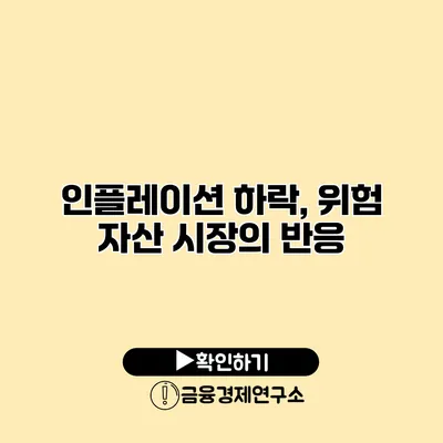 인플레이션 하락, 위험 자산 시장의 반응