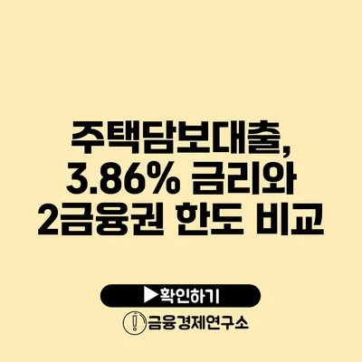 주택담보대출, 3.86% 금리와 2금융권 한도 비교