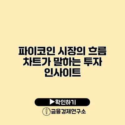 파이코인 시장의 흐름 차트가 말하는 투자 인사이트