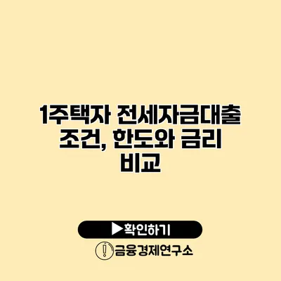 1주택자 전세자금대출 조건, 한도와 금리 비교