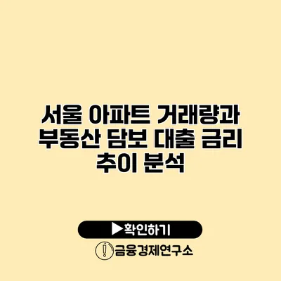 서울 아파트 거래량과 부동산 담보 대출 금리 추이 분석